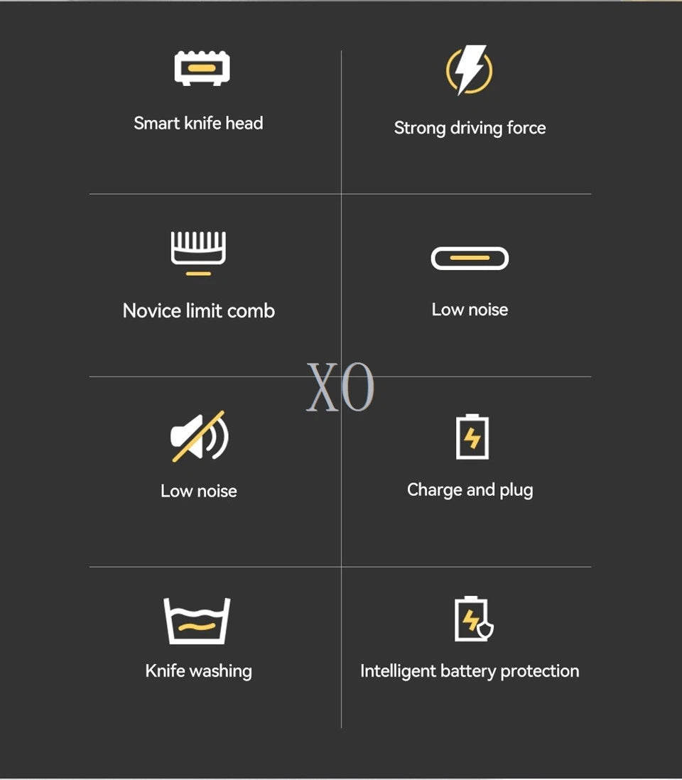 XO CF20 Smart Electric Hairdresser